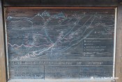 carte itineraires infernet grande cabane